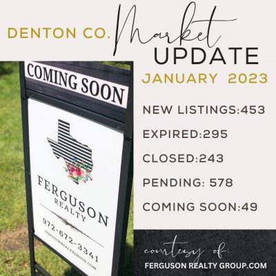 Local Real Estate Market Update: January 2023