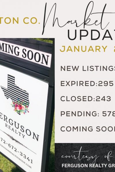 January 2023 Denton County Real Estate Market Update