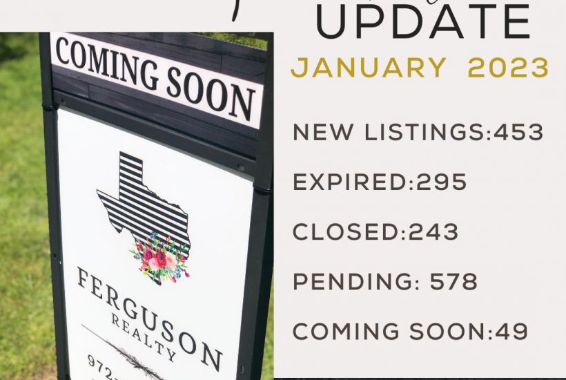 January 2023 Denton County Real Estate Market Update
