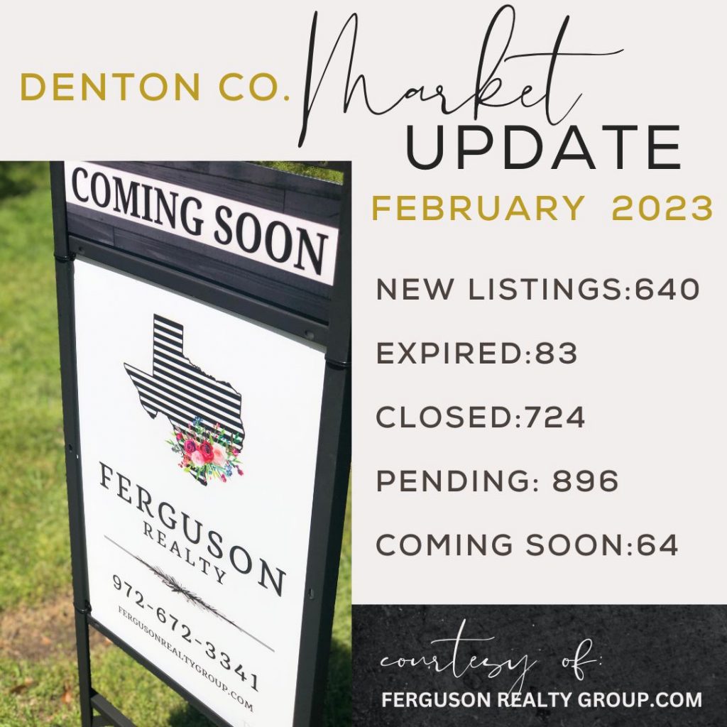 February 2023 Denton County Real Estate Market Update Denton County