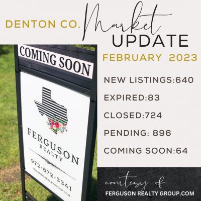 February 2023 Denton County Real Estate Market Update