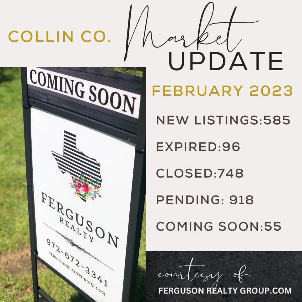 February 2023 Denton County Real Estate Market Update Collin County