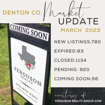Local Real Estate Market Update: March 2023